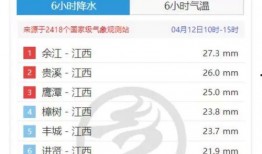 大楚网今日爆料联系方式,揭秘今日爆料联系方式内幕