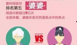 今日头条好笑故事爆料,笑料百出，欢乐无限！